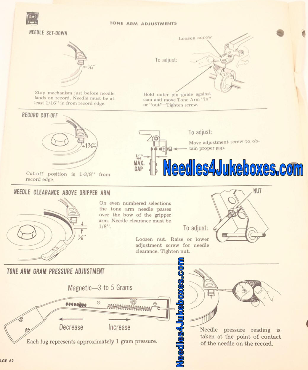 Need Rockola Jukebox Needles? Astatic, Columbia, GE and Shure